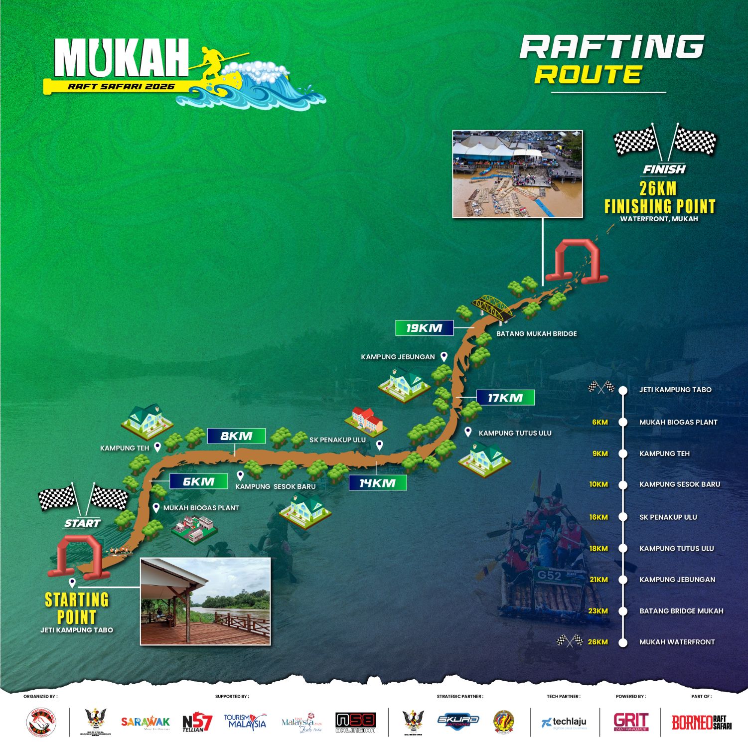 Route map