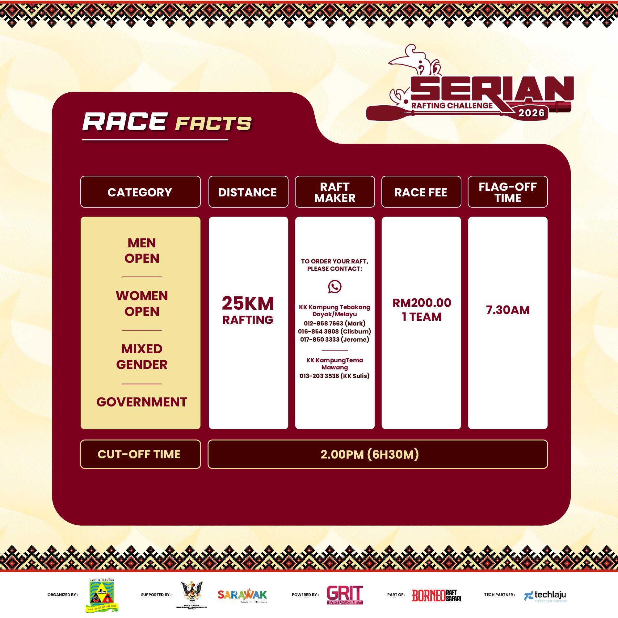 Race Facts