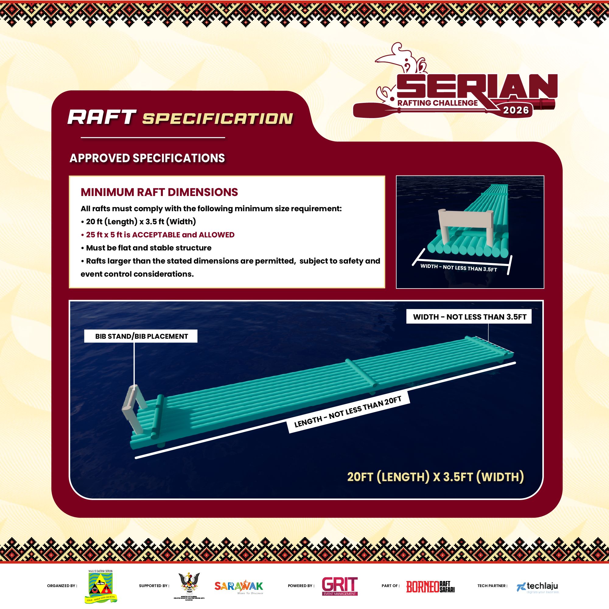 Raft Spec Allowed