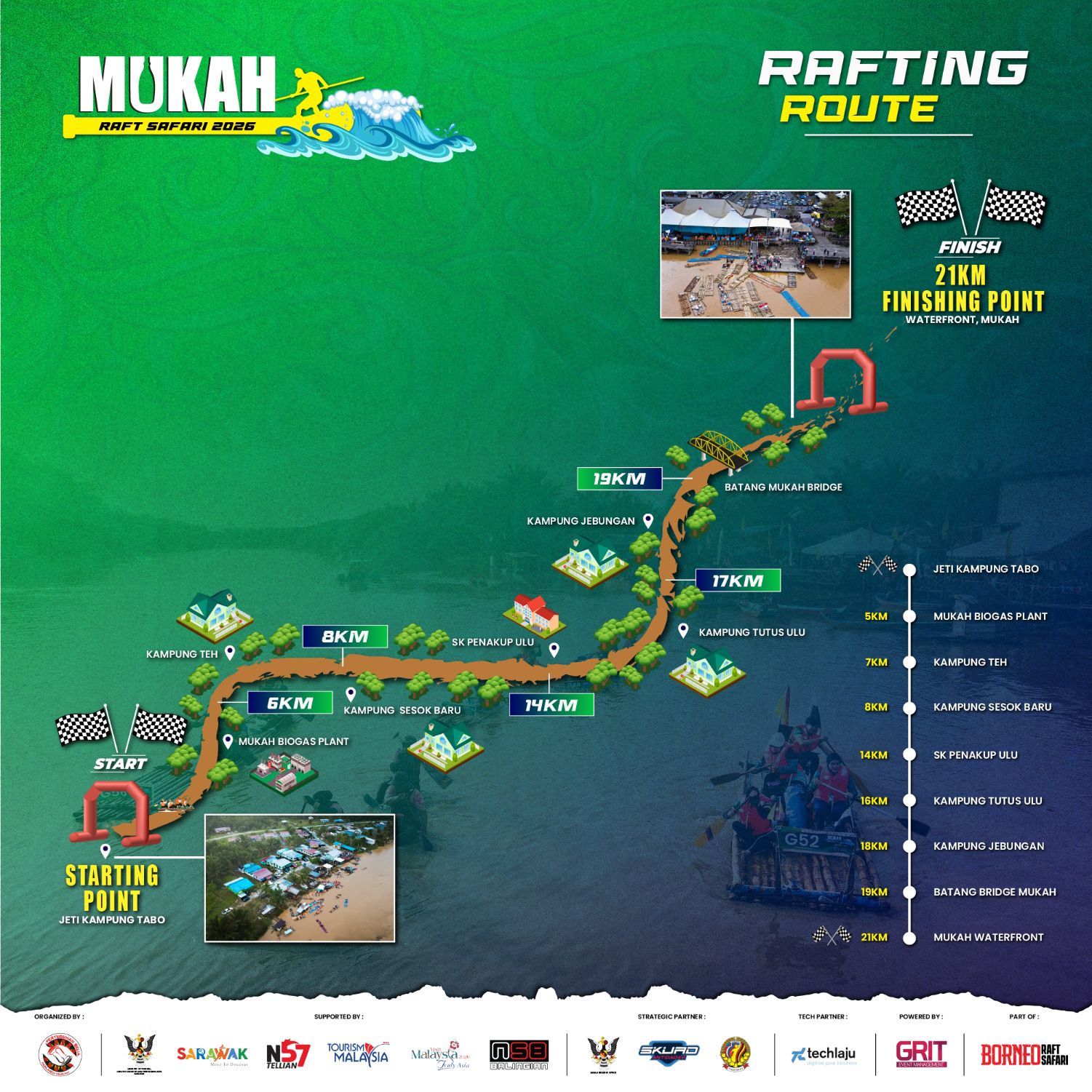 Route map